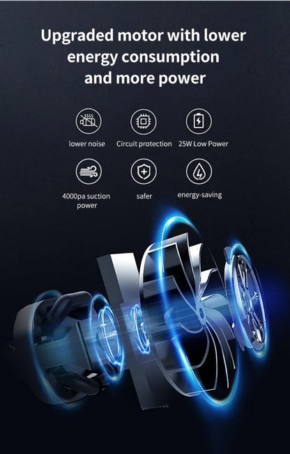 Ultimate Space Saver Vacuum Bags