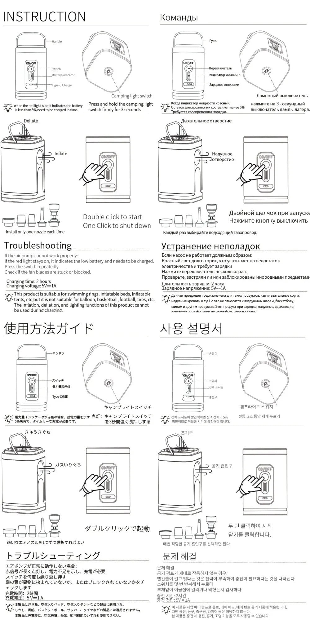 Ultimate Space Saver Vacuum Bags